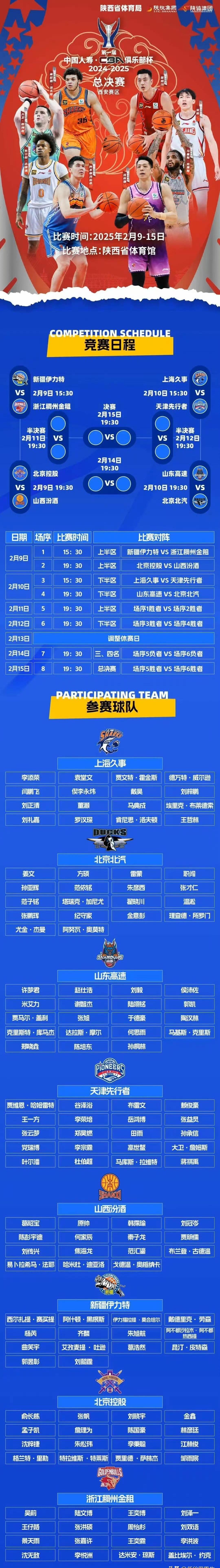 关于球队迎来重大人事调整，球员态度积极显示团队合作的信息